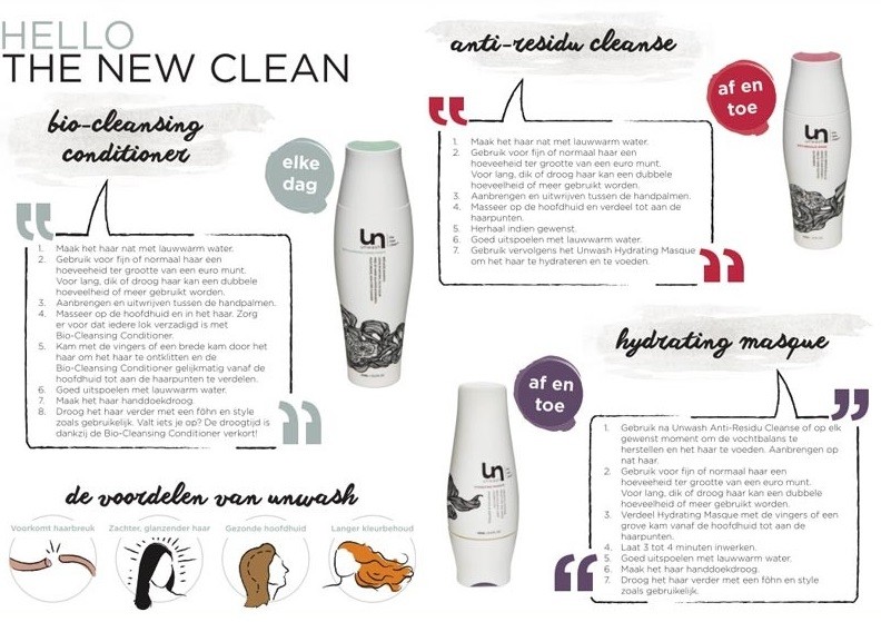 Unwash Anti-residue Shampoo 300 ml - Normale shampoo vrouwen - Voor Alle haartypes